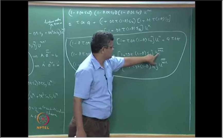 http://study.aisectonline.com/images/Mod-05 Lec-28 Advanced iterative methods  Alternating Direction Implicit Method; Operator splitting.jpg